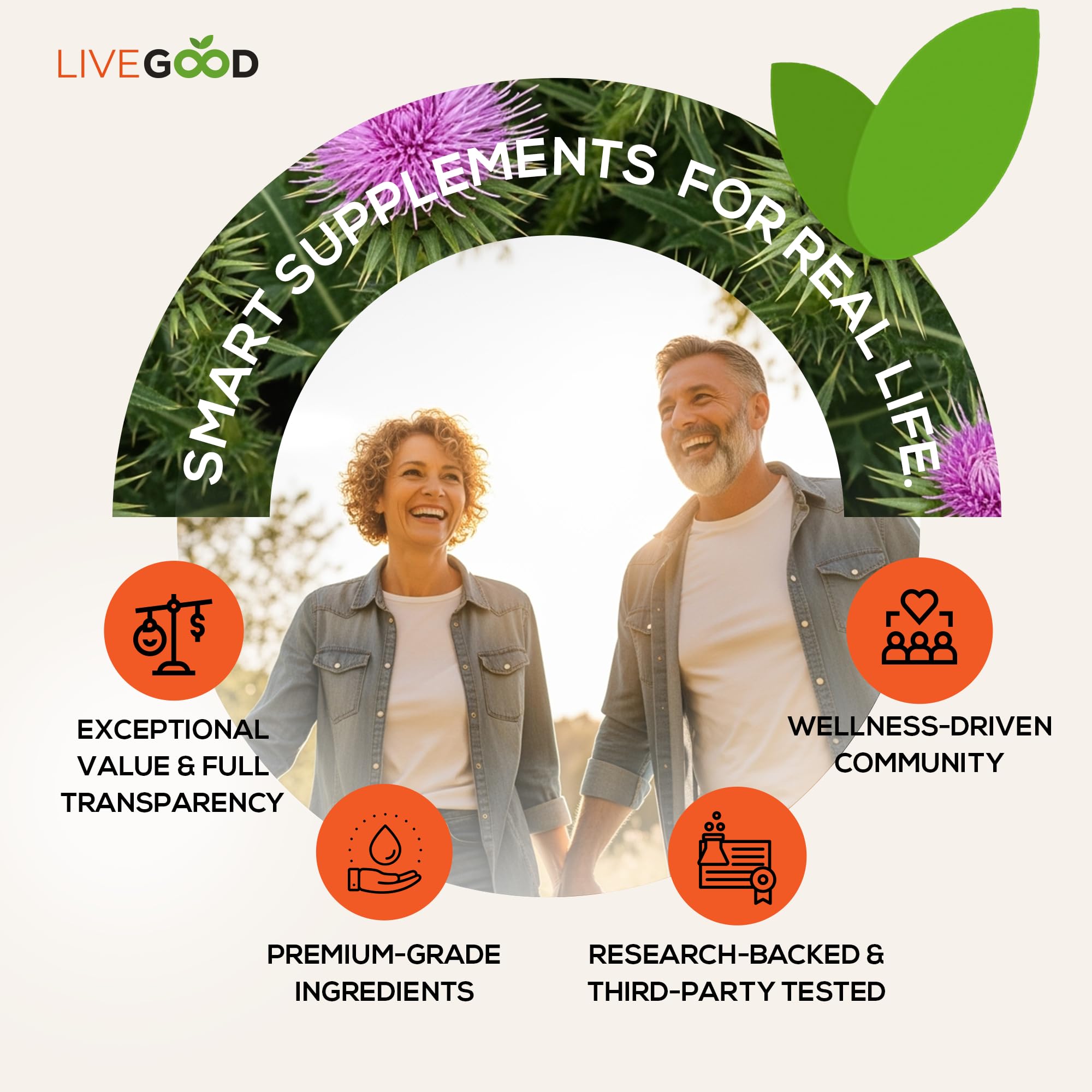 LIVEGOOD Liver Support bottle label showcases quality and reliable supplementation