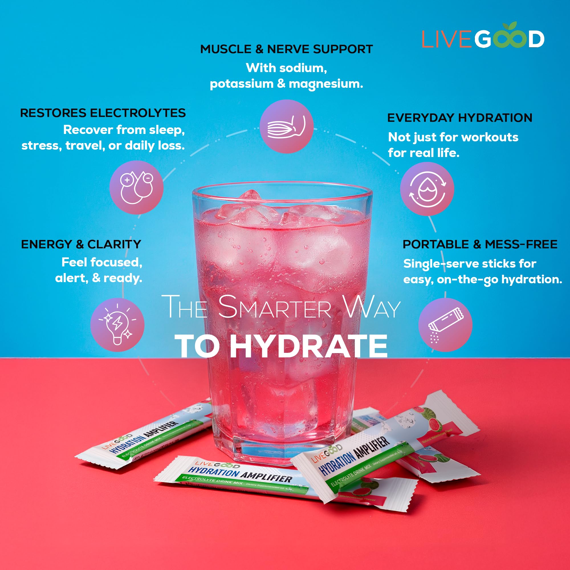 LiveGood Watermelon electrolyte powder supports muscle function during workouts.