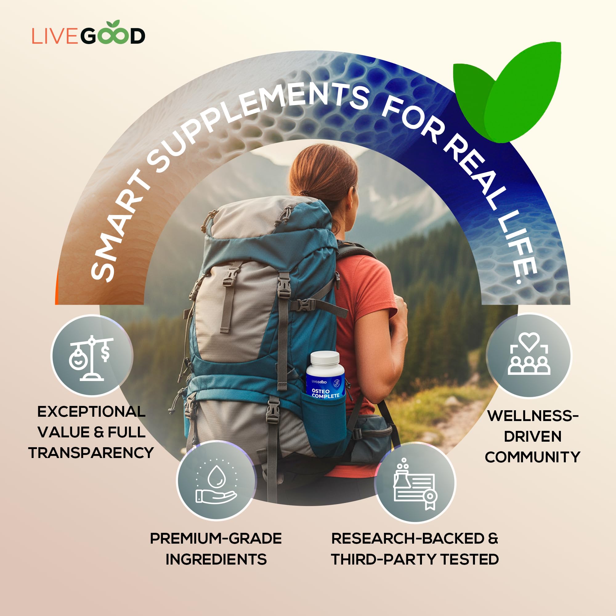 LiveGood Osteo Complete ingredients panel spotlights calcium, glucosamine and silica
