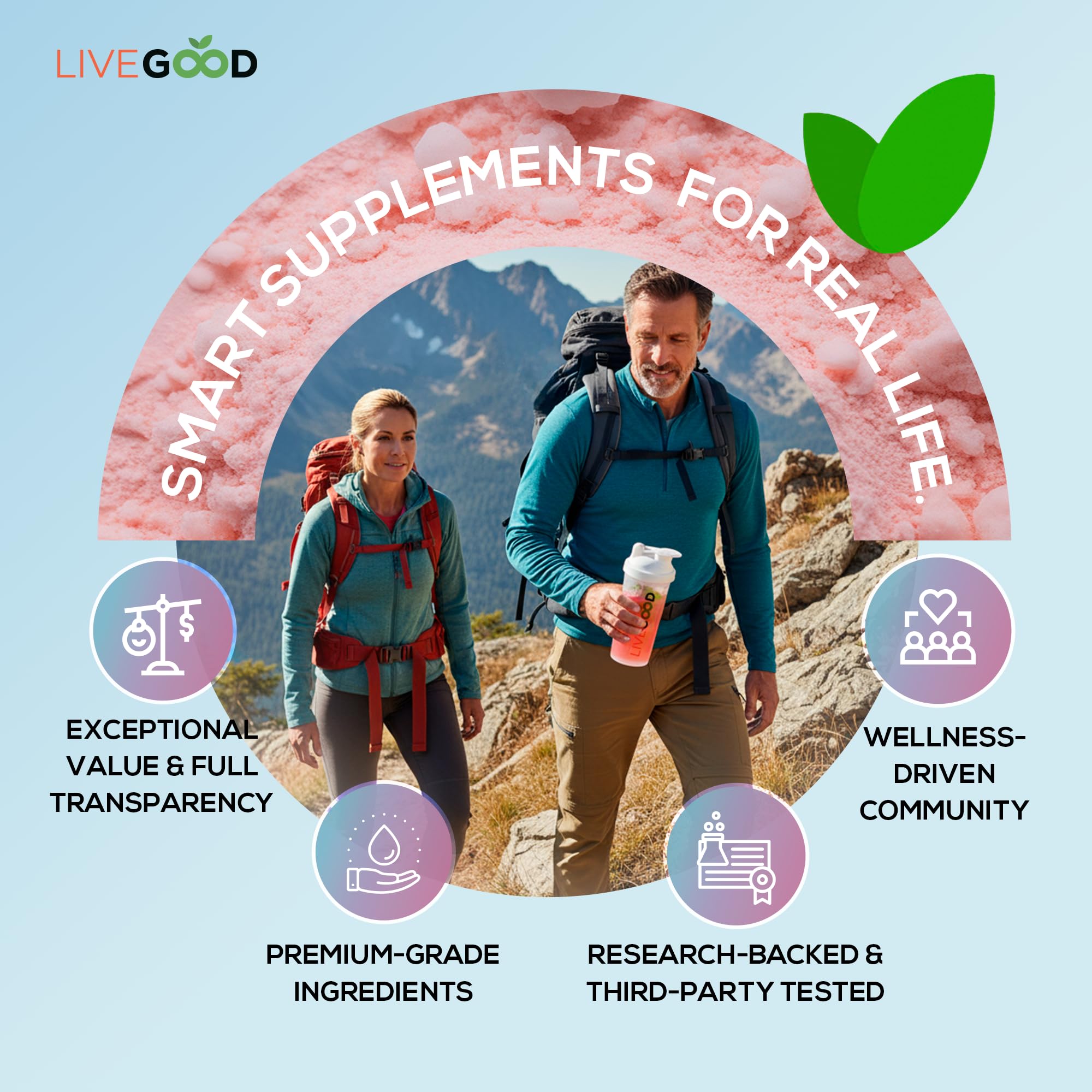 LiveGood packaging highlighting USA-made quality standards for reliability.