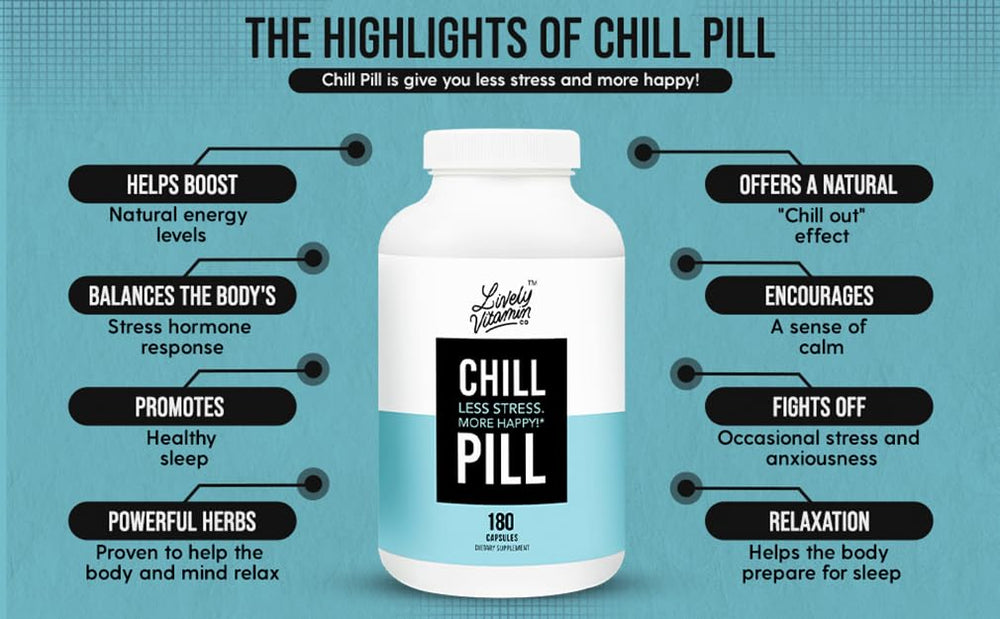 Chill Pill 5-HTP closeup for mood balance.