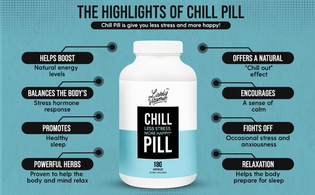 Vegan capsules shown for plant-based wellness with Chill Pill