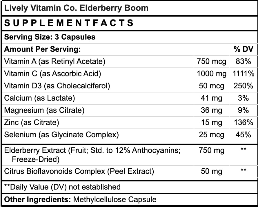 LIVELY VITAMIN CO. Elderberry Boom citrus bioflavonoids closeup suggests bright antioxidant activity.