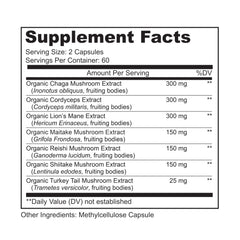 LIVELY VITAMIN CO Mushroom Magic seven mushrooms ingredients visual.
