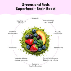LIVELY VITAMIN CO daily morning shake promotes convenient, nutrient-rich start.