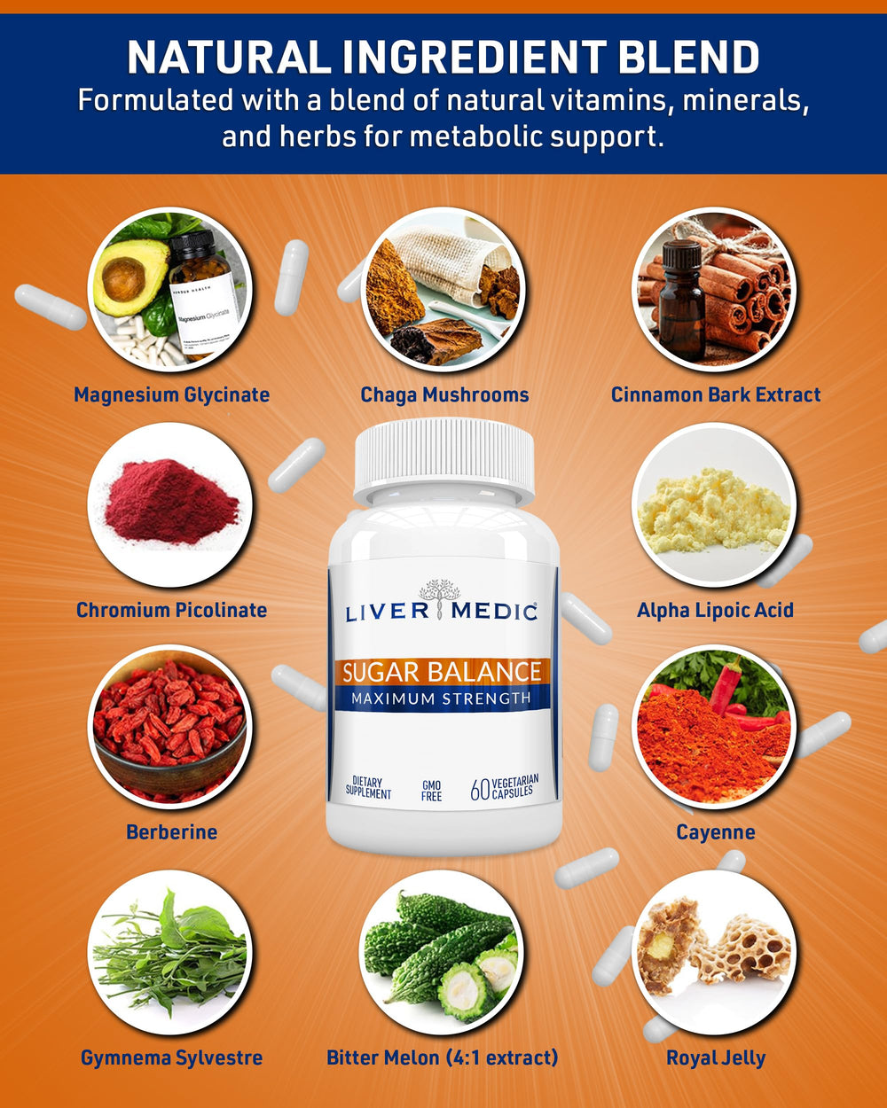 Liver Medic Blood Sugar Complex front label highlights natural ingredients.