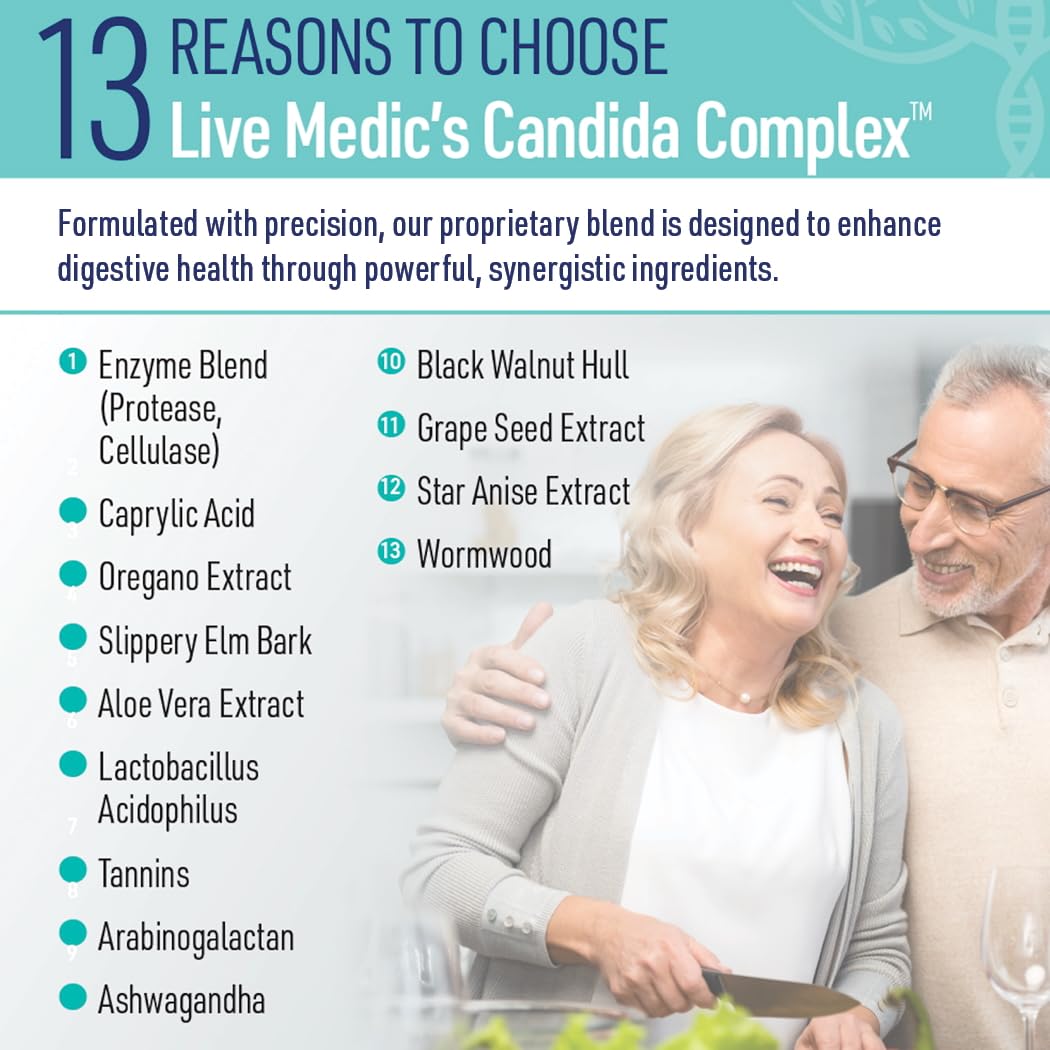 Liver Medic Candida Complex ingredients and herbal blend on display