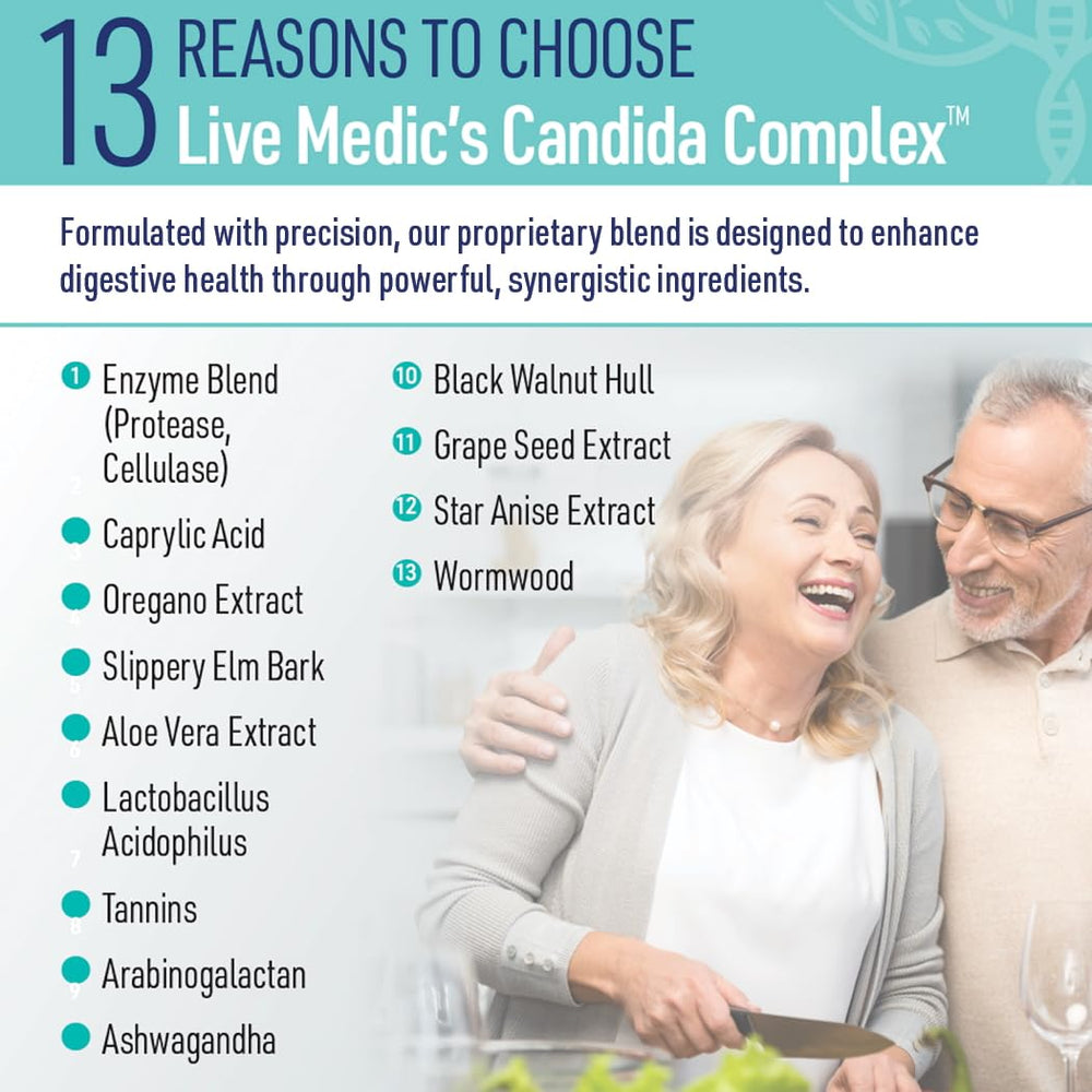 Liver Medic Candida Complex ingredients and herbal blend on display