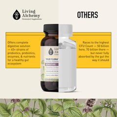 Living Alchemy 45-plus probiotic strains image signals diverse digestive support options