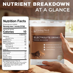 Living Well with Dr. Michelle chocolate electrolyte pack on counter
