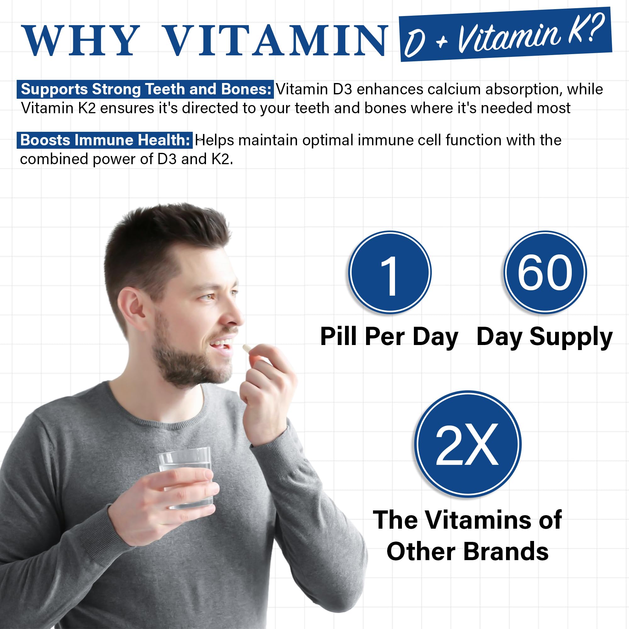 Living Well with Dr. Michelle Vitamin D3 K2 bottle on kitchen counter for daily routine.