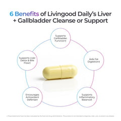 Livingood Daily artichoke leaf ingredient signals natural liver support.
