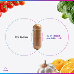 Livingood Daily Cholesterol Support ingredient list with CoQ10 and bergamot for balance.