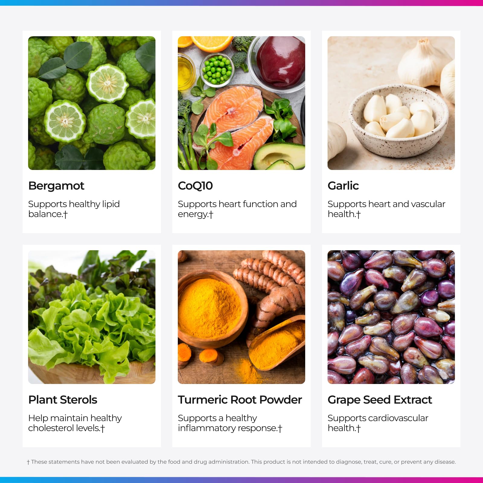 Livingood Daily Cholesterol Support packaging box showcases vegan, gluten-free formulation.