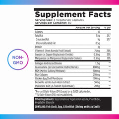 Livingood Daily ingredient panel featuring glucosamine MSM and hyaluronic acid