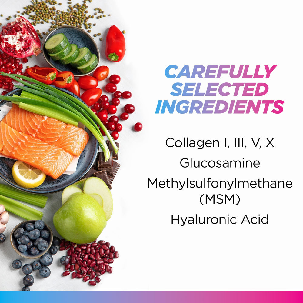 Livingood Daily label close up highlighting grass fed collagen and hyaluronic acid