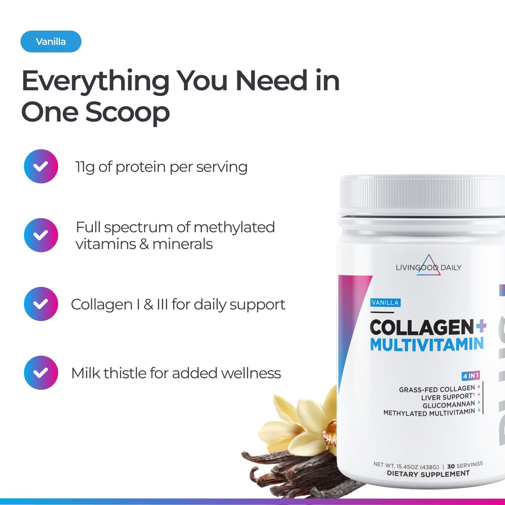 Livingood Daily collagen-multivitamin infusion image hints at nutrient support.