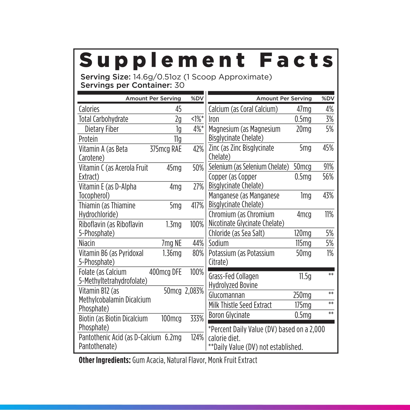 Livingood Daily collagen powder serving ideas shows versatile mix with beverages.