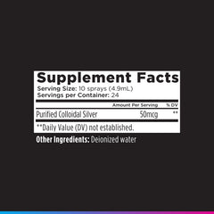 Livingood Daily Colloidal Silver Spray deionized water base ensures clean ingredients.