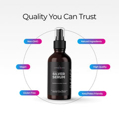 Livingood Daily Colloidal Silver Spray sinus support for everyday comfort.