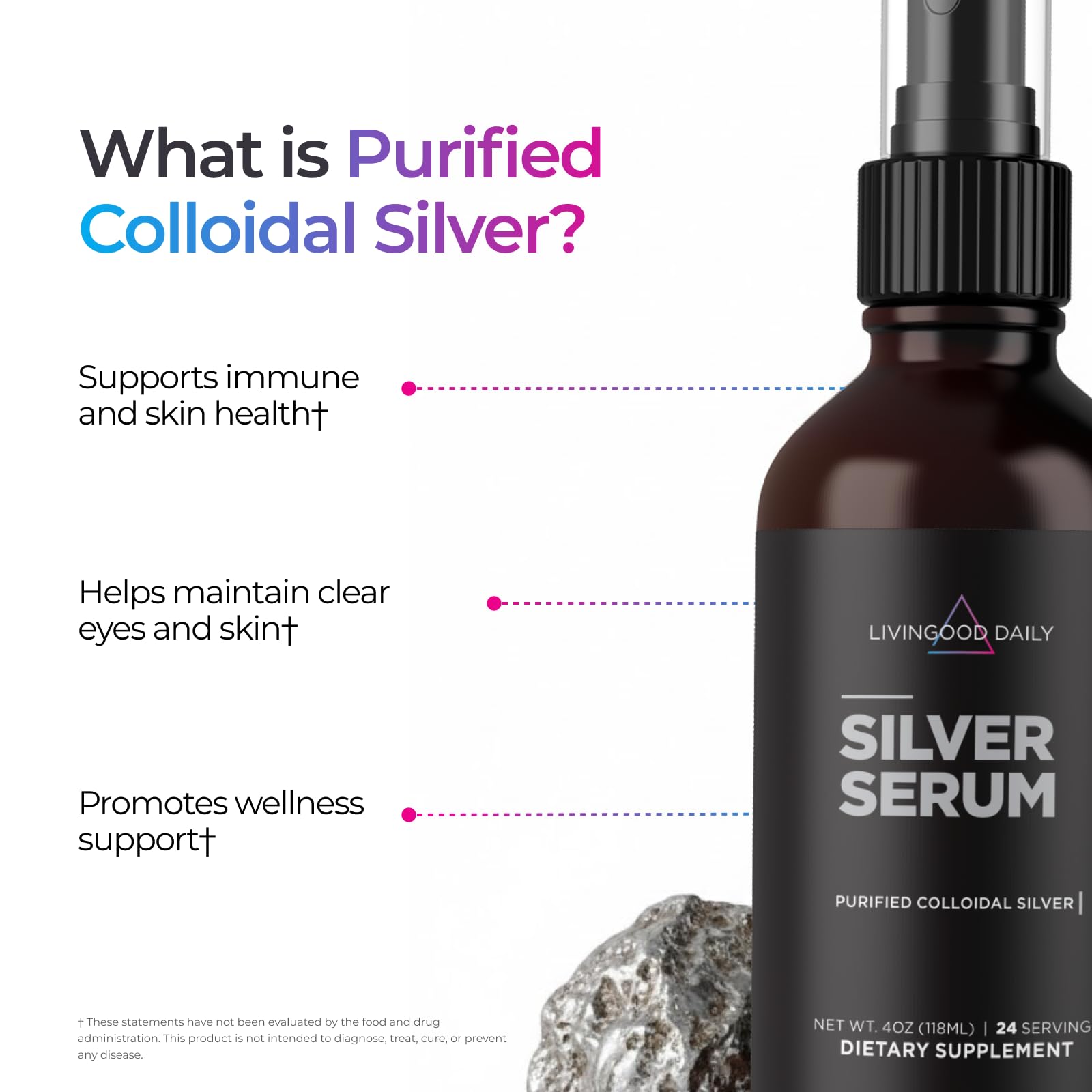 Livingood Daily Colloidal Silver Spray throat health use for routine care.