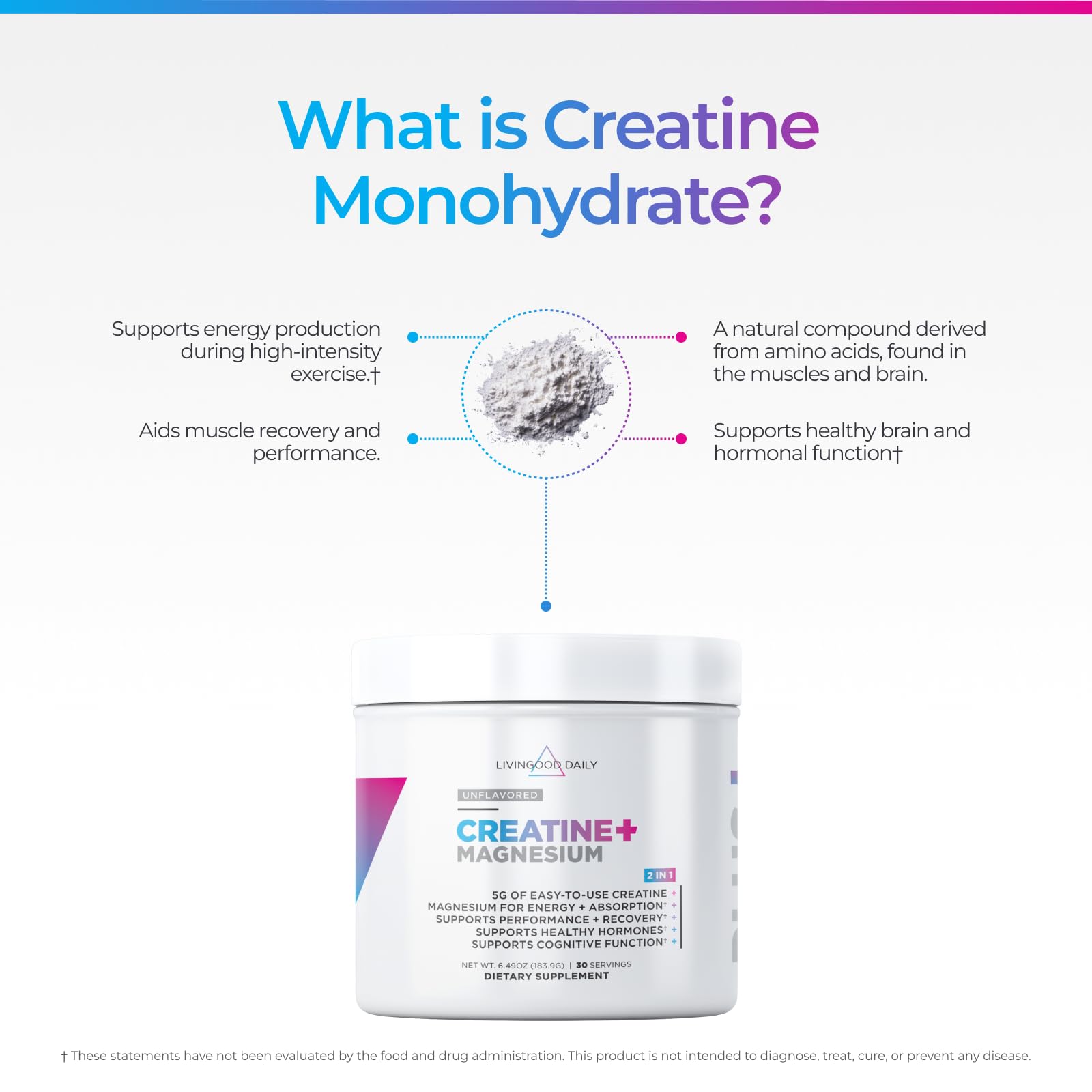 Livingood Daily Creatine Magnesium Powder for mixing into water shows easy daily supplementation.