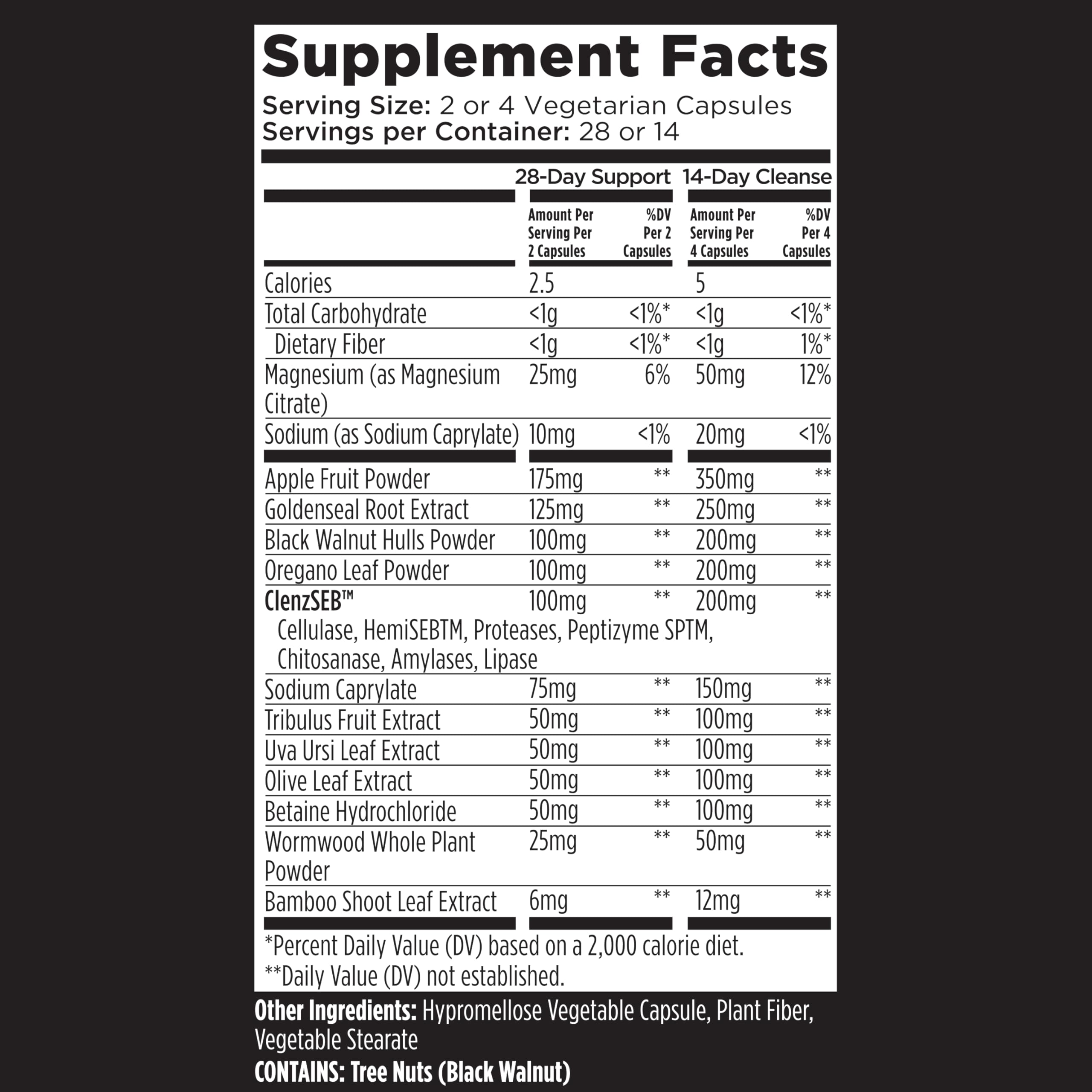 Livingood Daily ingredient blend featuring oregano, olive leaf, wormwood, walnut for gut wellness.