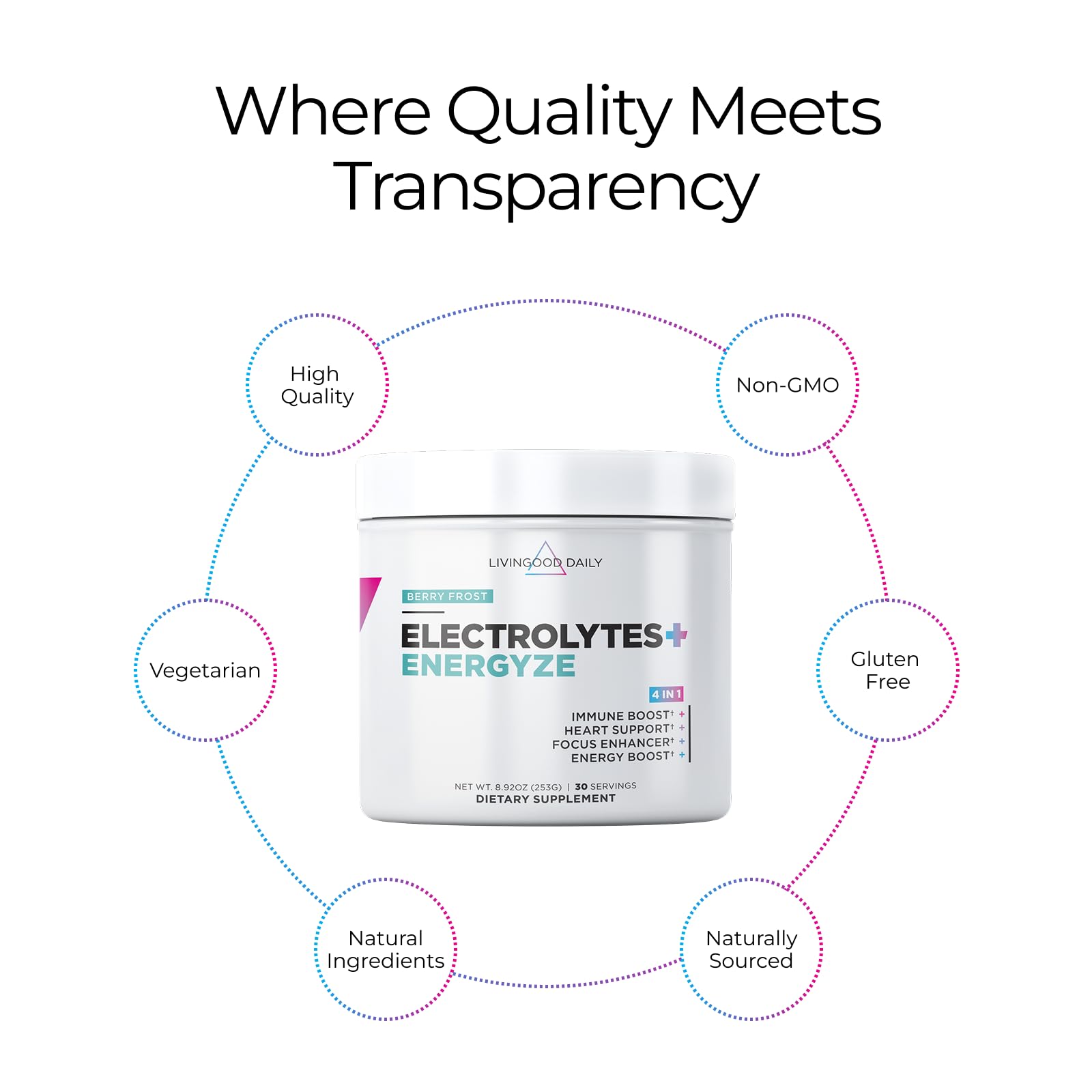 Livingood Daily Electrolytes ice-cold glass with sugar-free hydration option.