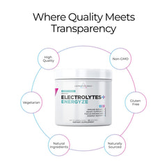 Livingood Daily Electrolytes ice-cold glass with sugar-free hydration option.