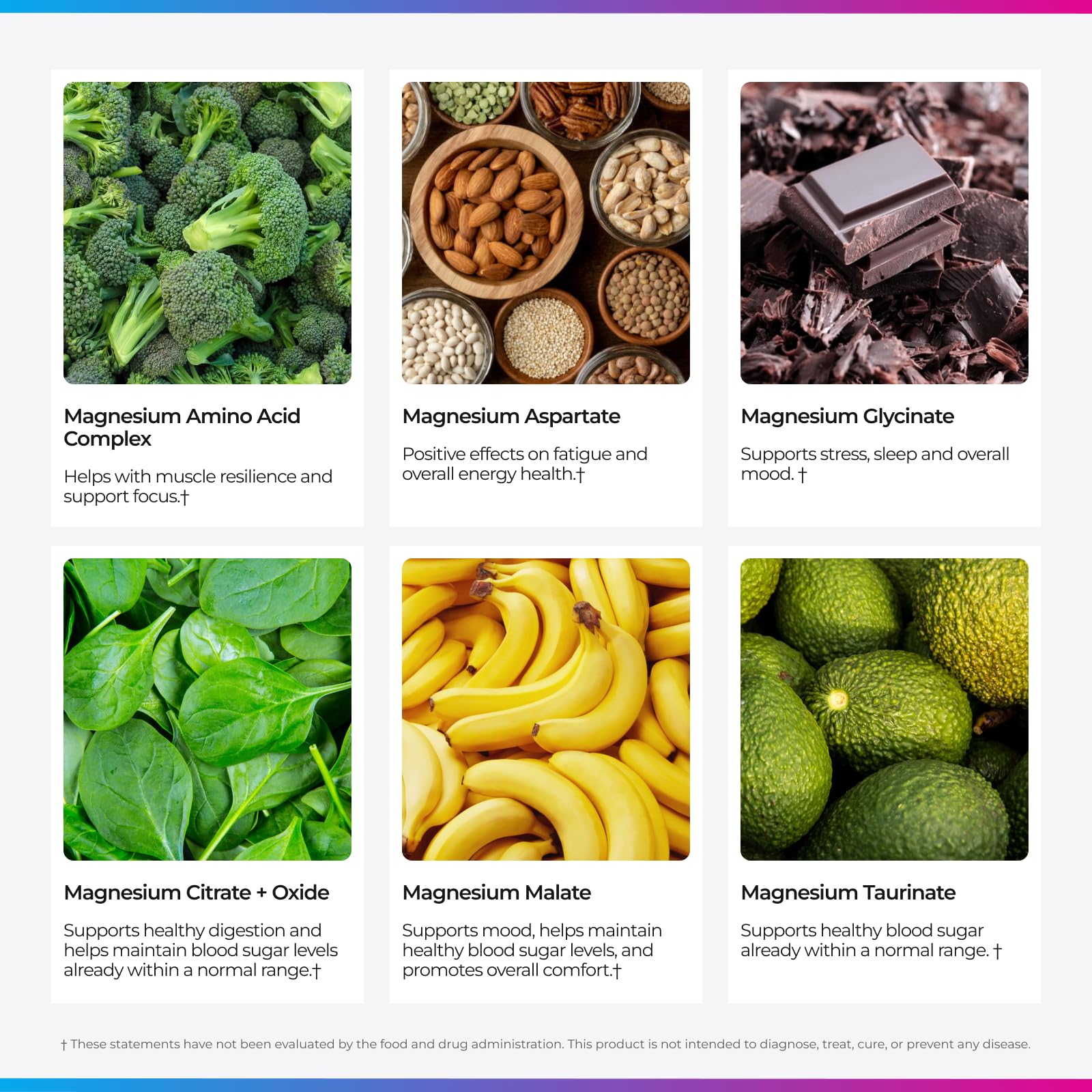 Livingood Daily Magnesium capsules close-up emphasizing easy-to-swallow vegan capsules.