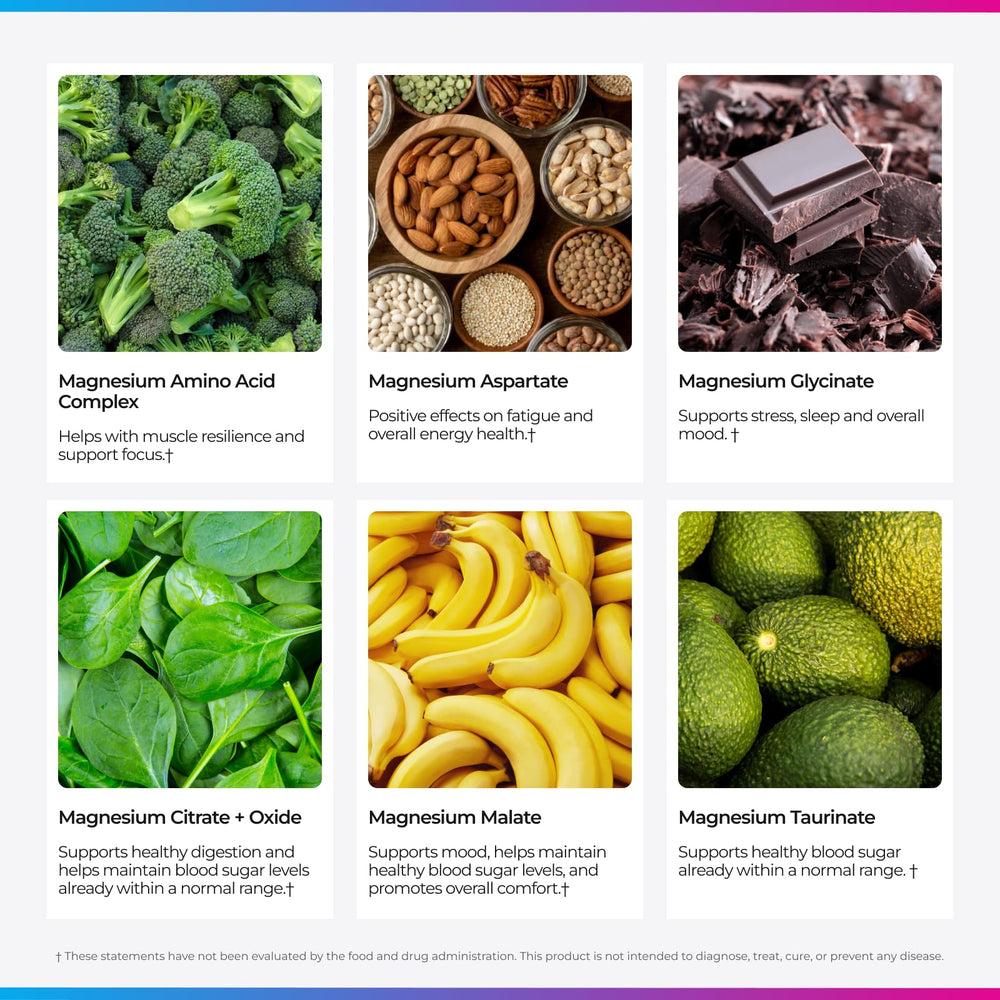 Livingood Daily Magnesium capsules close-up emphasizing easy-to-swallow vegan capsules.