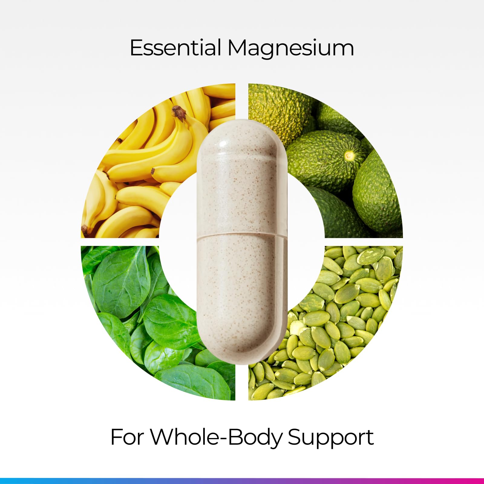 Livingood Daily Magnesium on kitchen counter illustrates part of a daily routine.