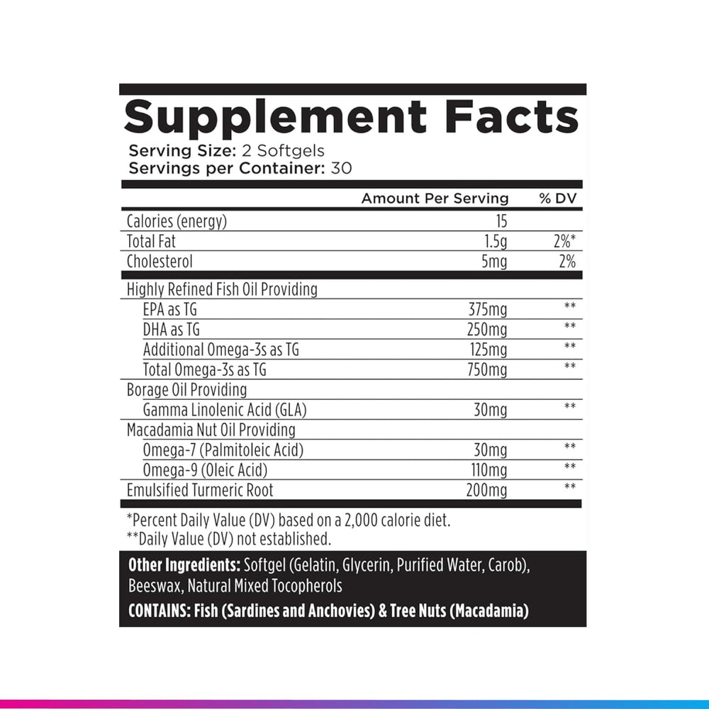 Product image showing 60 softgels and label detailing 5-in-1 omega spectrum.