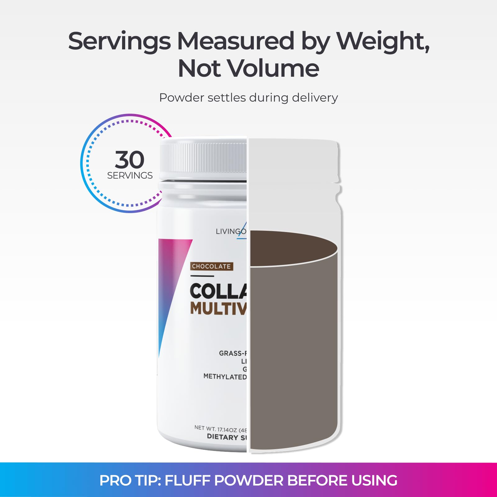 Morning smoothie with Livingood Daily collagen and multivitamins option