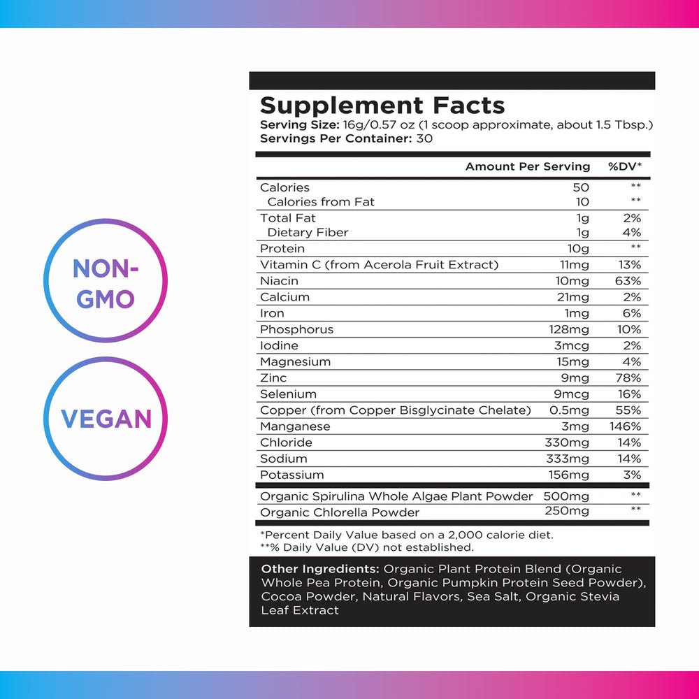 Livingood Daily blend highlighting spirulina and chlorella for greens-rich antioxidant support.