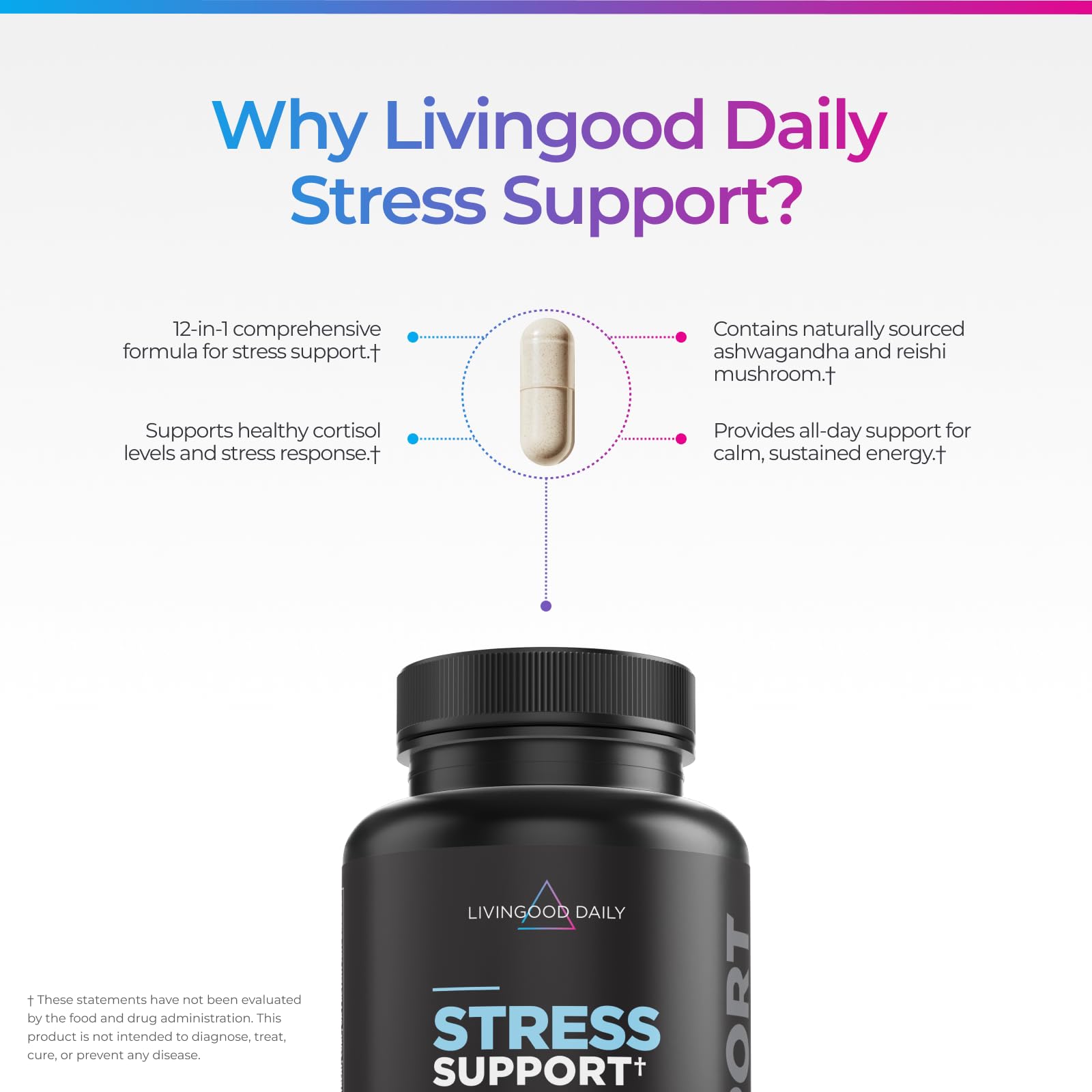 Serving with water shows easy daily use of Livingood Daily Stress Support