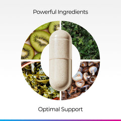 Livingood Daily Thyroid Support ingredients panel highlights kelp and adaptogens