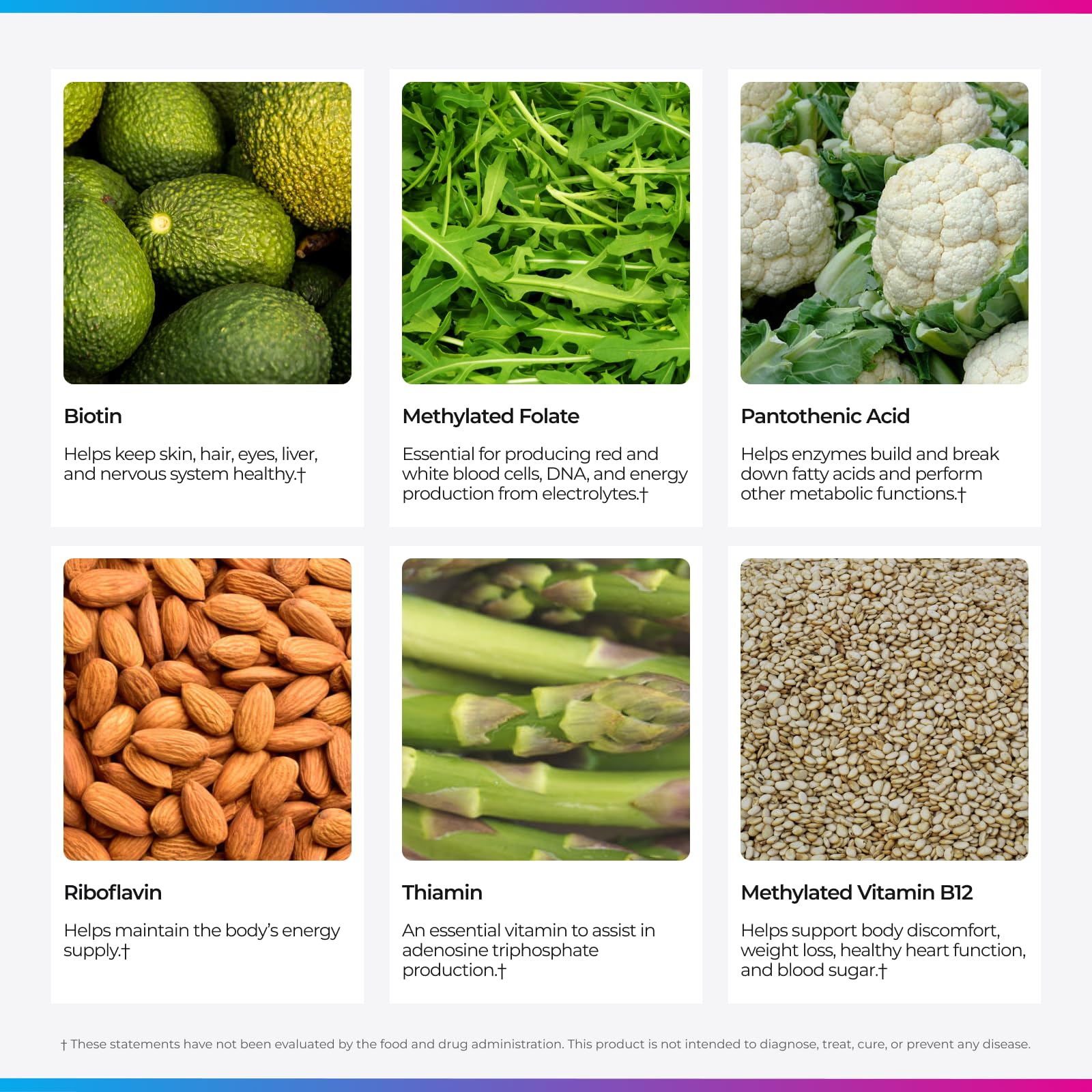 Livingood Daily Vitamin B Complex gluten-free vegan stamp on packaging.