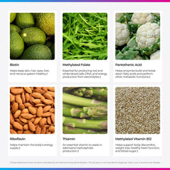 Livingood Daily Vitamin B Complex gluten-free vegan stamp on packaging.