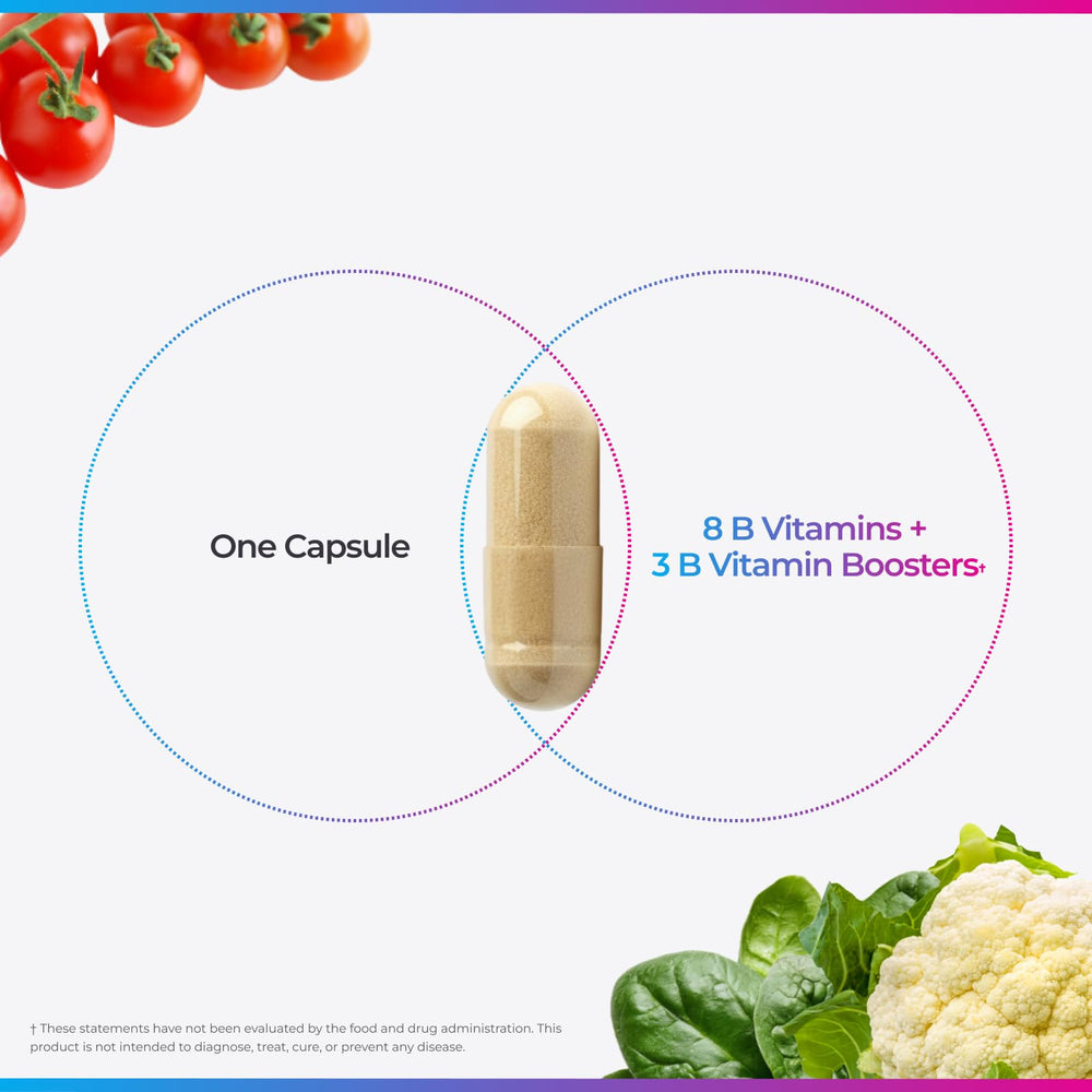 Livingood Daily Vitamin B Complex label front highlighting 11 active B forms.