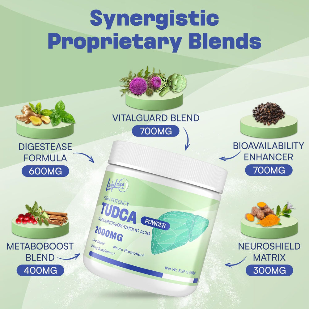 LivLyLuxe DigestEase blend enhances digestive comfort.
