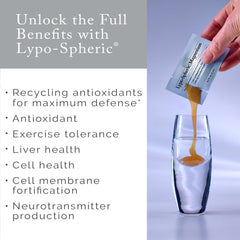 Liposome encapsulation graphic illustrating enhanced delivery.