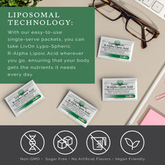 LivOn Lypo-Spheric R-ALA packet squeezed for quick usage.
