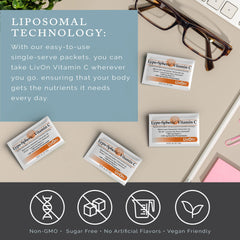 Six carton display of LivOn Lypo-Spheric Vitamin C on a store shelf.