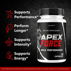 Livorka Apex Force bottle label detail showing natural ingredients and USA manufacturing.