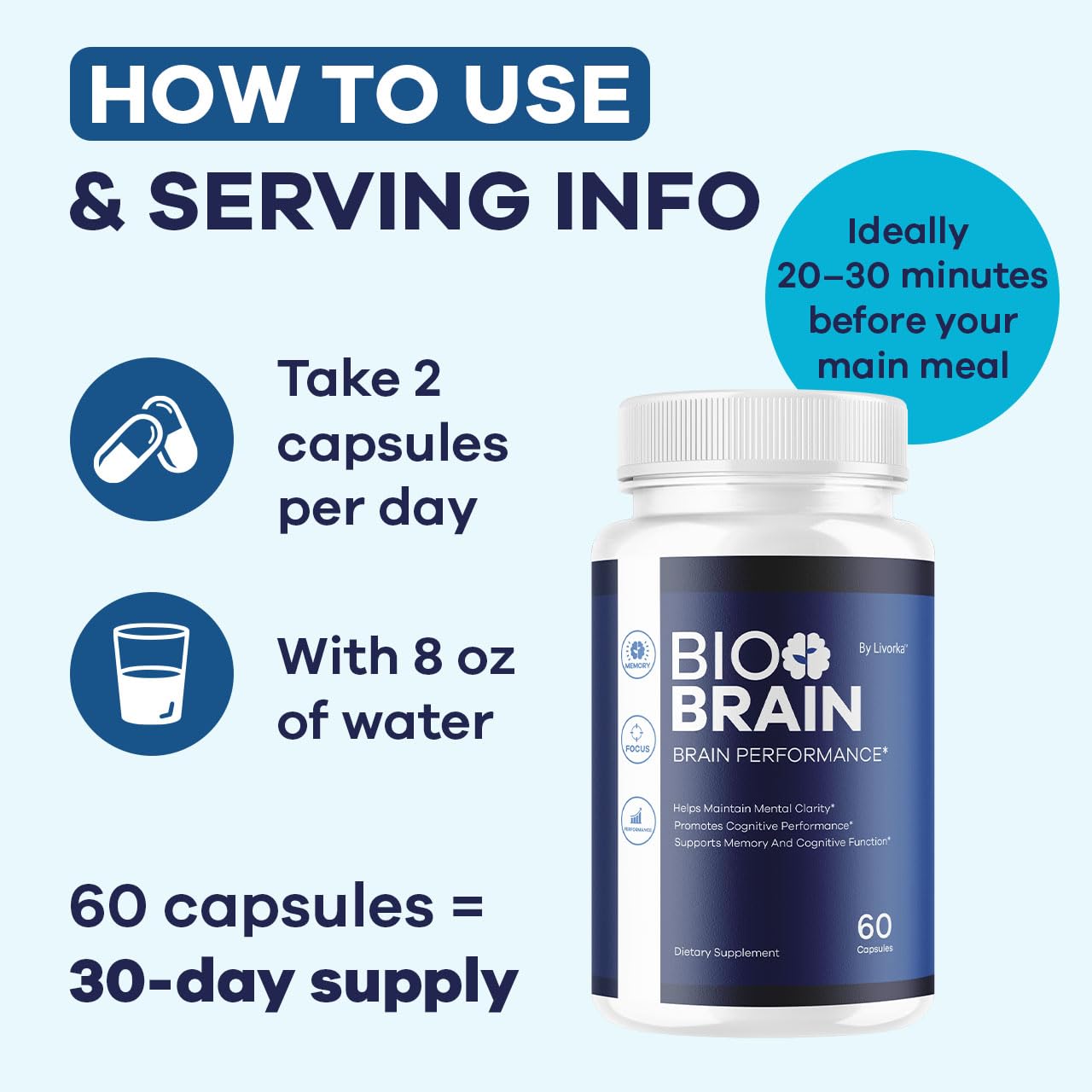 Pouring LIVORKA Bio Brain capsules into a glass for daily intake