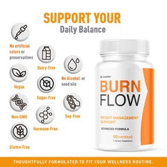 LIVORKA Burn Flow capsules in hand signaling convenient daily use