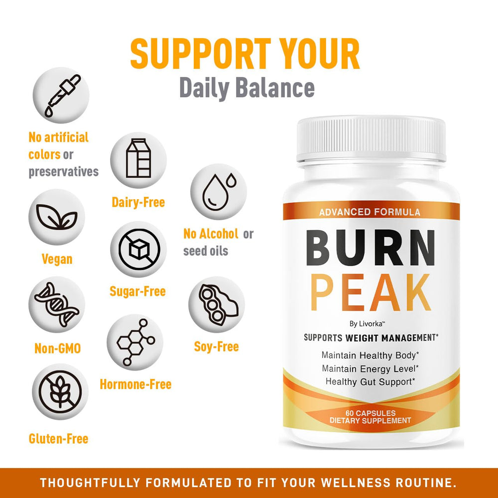 LIVORKA Burn Peak daily-use capsules with water for consistency.