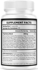 LIVORKA Cialix ingredients list emphasizing natural support