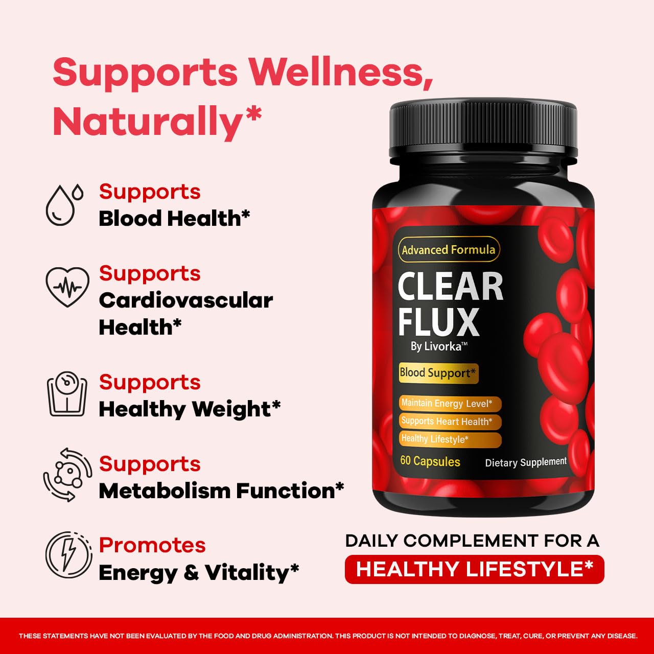 LIVORKA Clear Flux capsules close-up highlighting easy daily use.